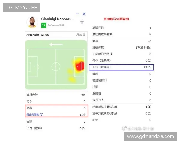 大巴黎公布战昂热大名单登贝莱领衔核心多纳鲁马依旧因伤缺席